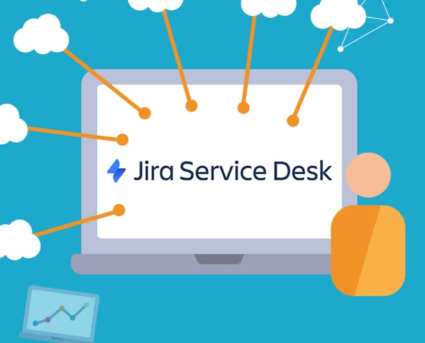 ACP-100: Jira Administrator