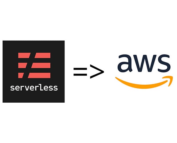 Computing with AWS Serverless APIs and Apps: Computing with AWS Serverless APIs &amp; Apps