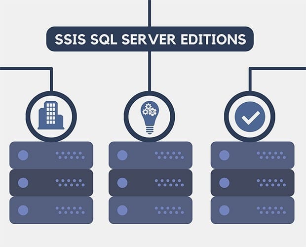 Create SSIS Packages Step By Step From Scratch