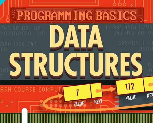 Fundamentals of Data Structures and Algorithms: Fundamentals of Data Structures &amp; Algorithms